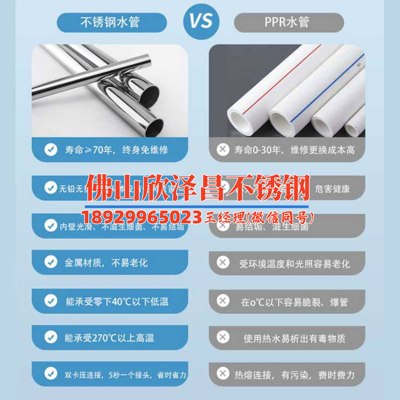 大外徑304不銹鋼管(304不銹鋼管制造工藝及應用研究)